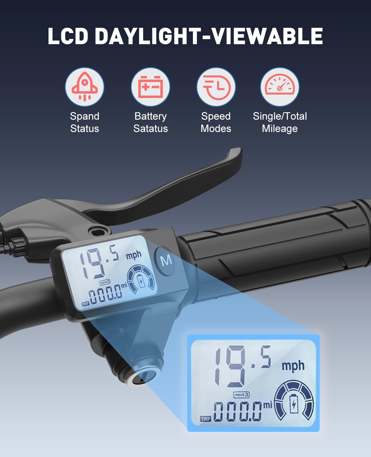 Garvee Electric Scooter with Seat, 36V Battery, 12" Tire, 450W Electric Scooter with Seat, Shock Absorbing Seat, Foldable Electric Scooters for Adults, Electric Scooter for Commuting with Basket