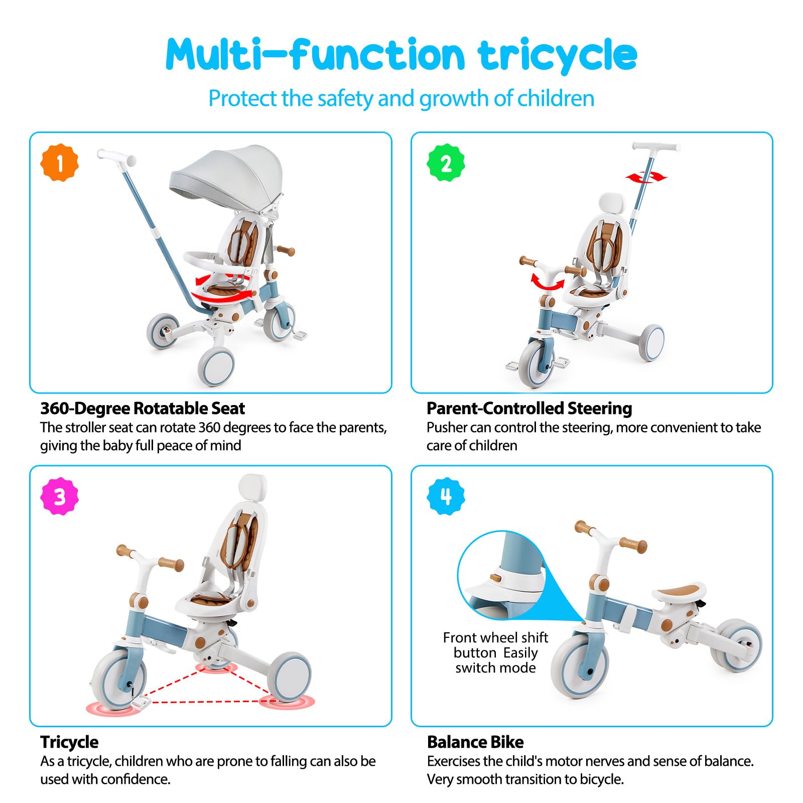 Garvee 7 in 1 Baby Tricycle, Foldable Toddler Tricycle with Removable and Adjustable Parent Handle, Toddler Push Bike with Removable Pedal, Canopy, and Guardrail, Tricycle for 12-72 Months(White)