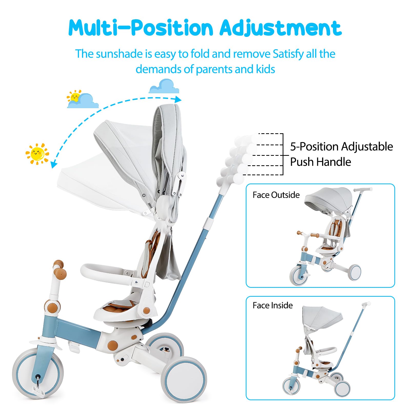 Garvee 7 in 1 Baby Tricycle, Foldable Toddler Tricycle with Removable and Adjustable Parent Handle, Toddler Push Bike with Removable Pedal, Canopy, and Guardrail, Tricycle for 12-72 Months(White)