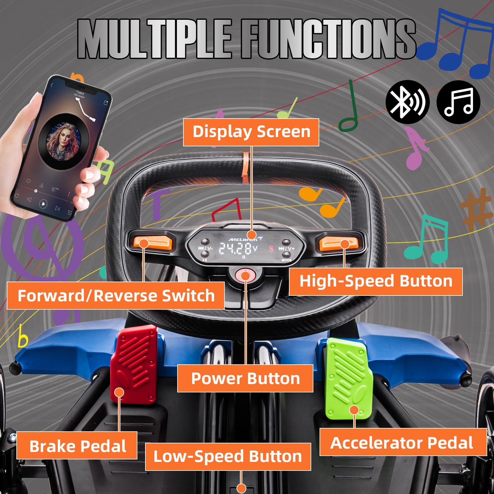 Garvee Ride - G Series: 24V Electric Go Kart for Kids, Licensed McLaren Go Carts for Kids w/Drift Race Pedal, 10AH Large Battery, 2×120W Powerful Motor, Damping System, Racing Flag, Kids Go Kart Age 6+