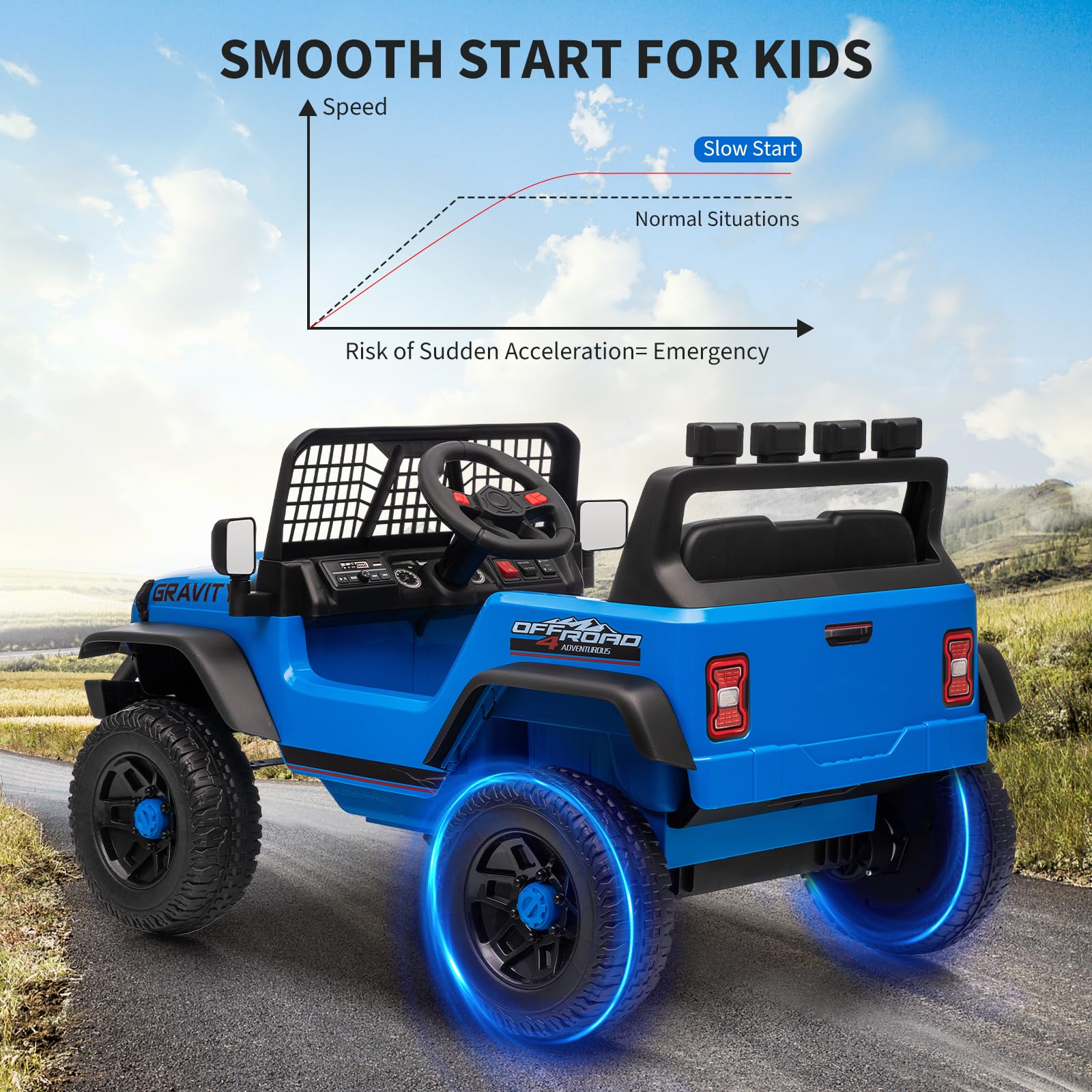 Garvee 12V Kids Ride On Truck Car with Parent Remote Control, 3 Speeds, Emergency Braking, LED Lights, Music & Horn, Blue, Outdoor Adventure Toy