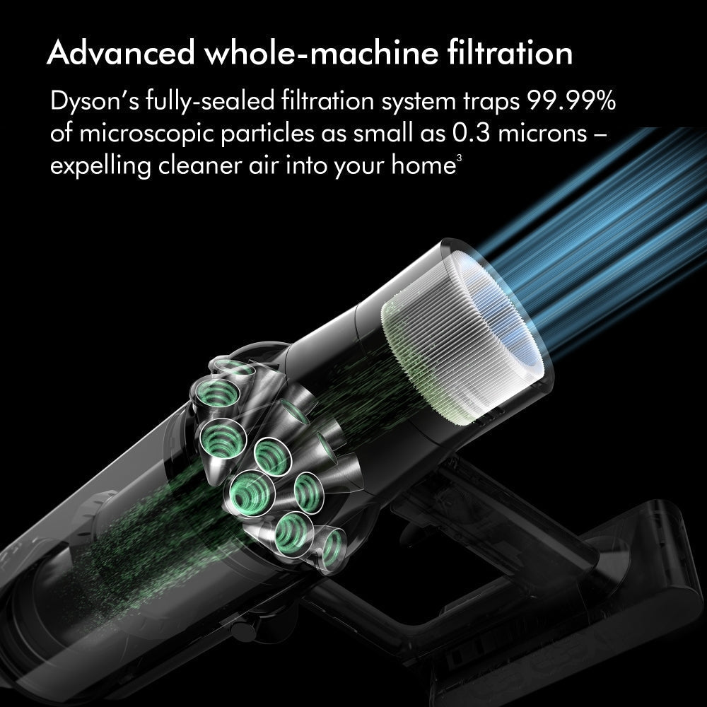 Dyson V11 2023 Cordless Stick Vacuum Cleaner Up To 60 Minutes Run Time