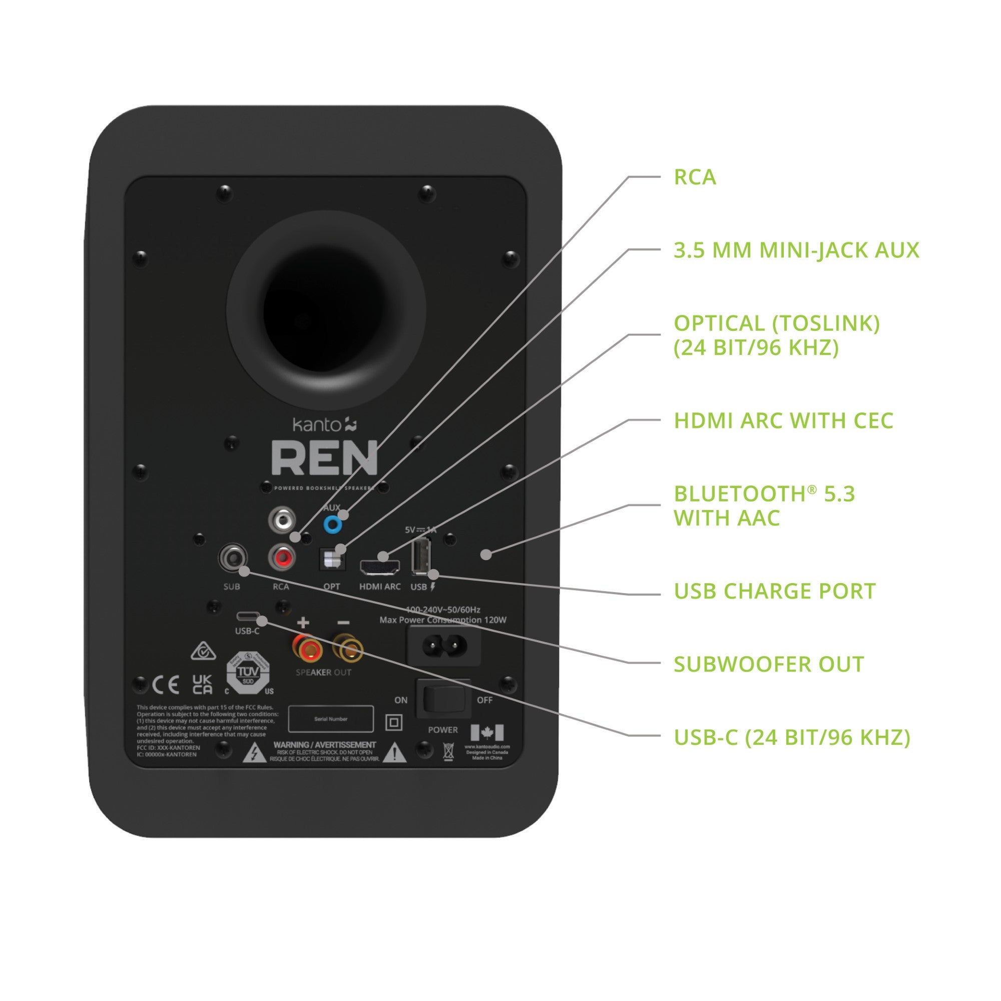 Kanto REN 200W Powered Bookshelf Speakers Pair with HDMI ARC USB-C and Bluetooth 5.3 - Matte Black