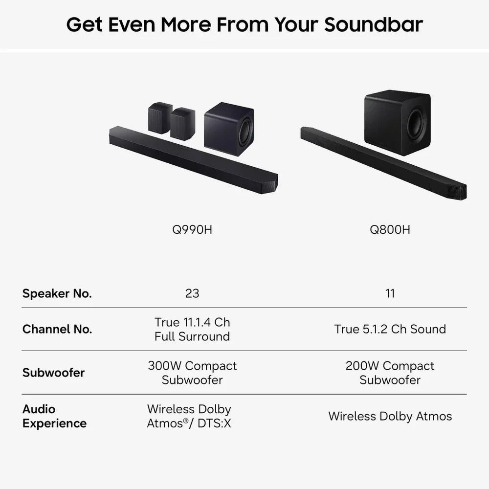 Samsung HW-Q800H Q-Series 5.1.2 Ch Dolby Atmos Soundbar with Subwoofer - Black (2026)