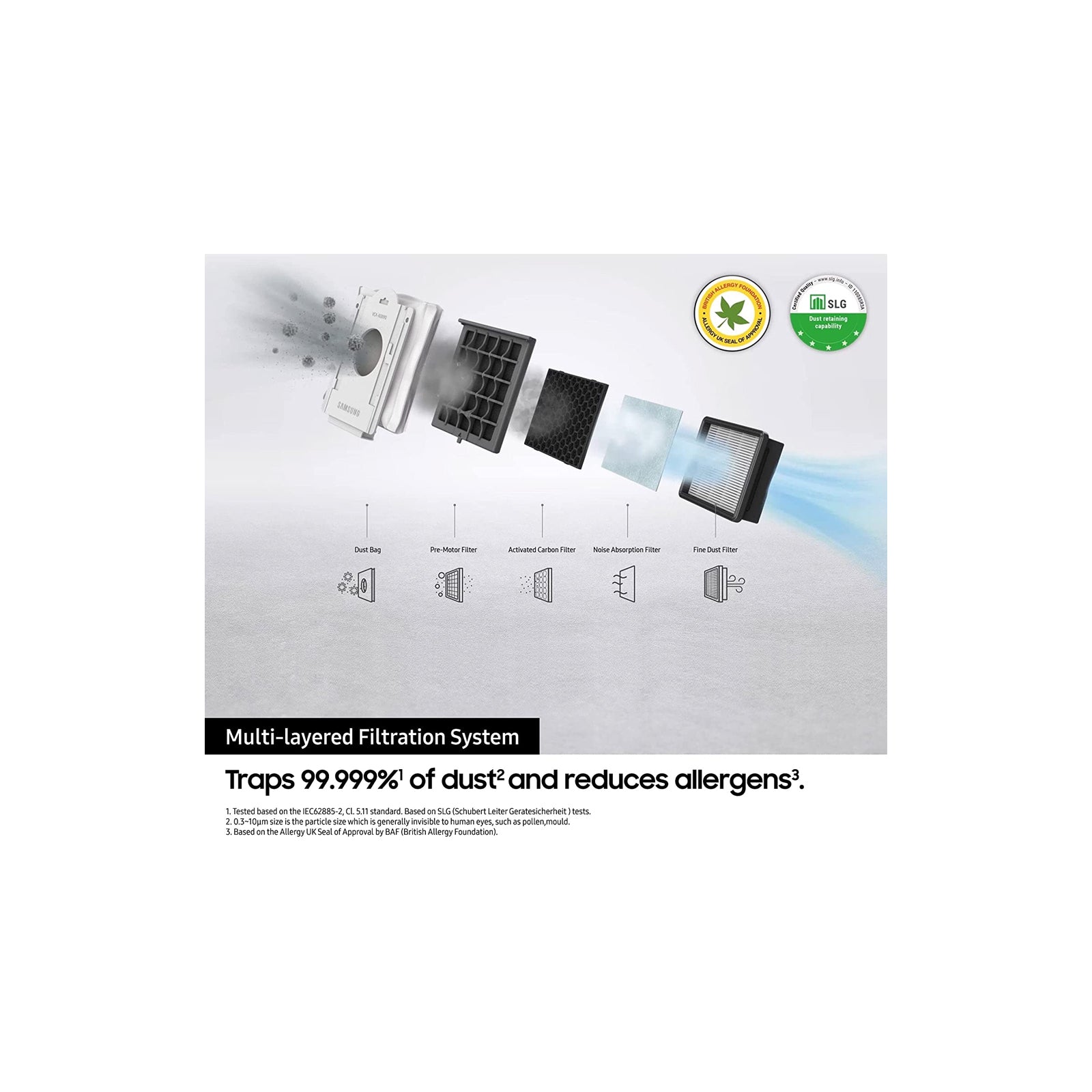 Samsung VCASAE903EU Auto Empty Vacuum Dustbin Clean Station