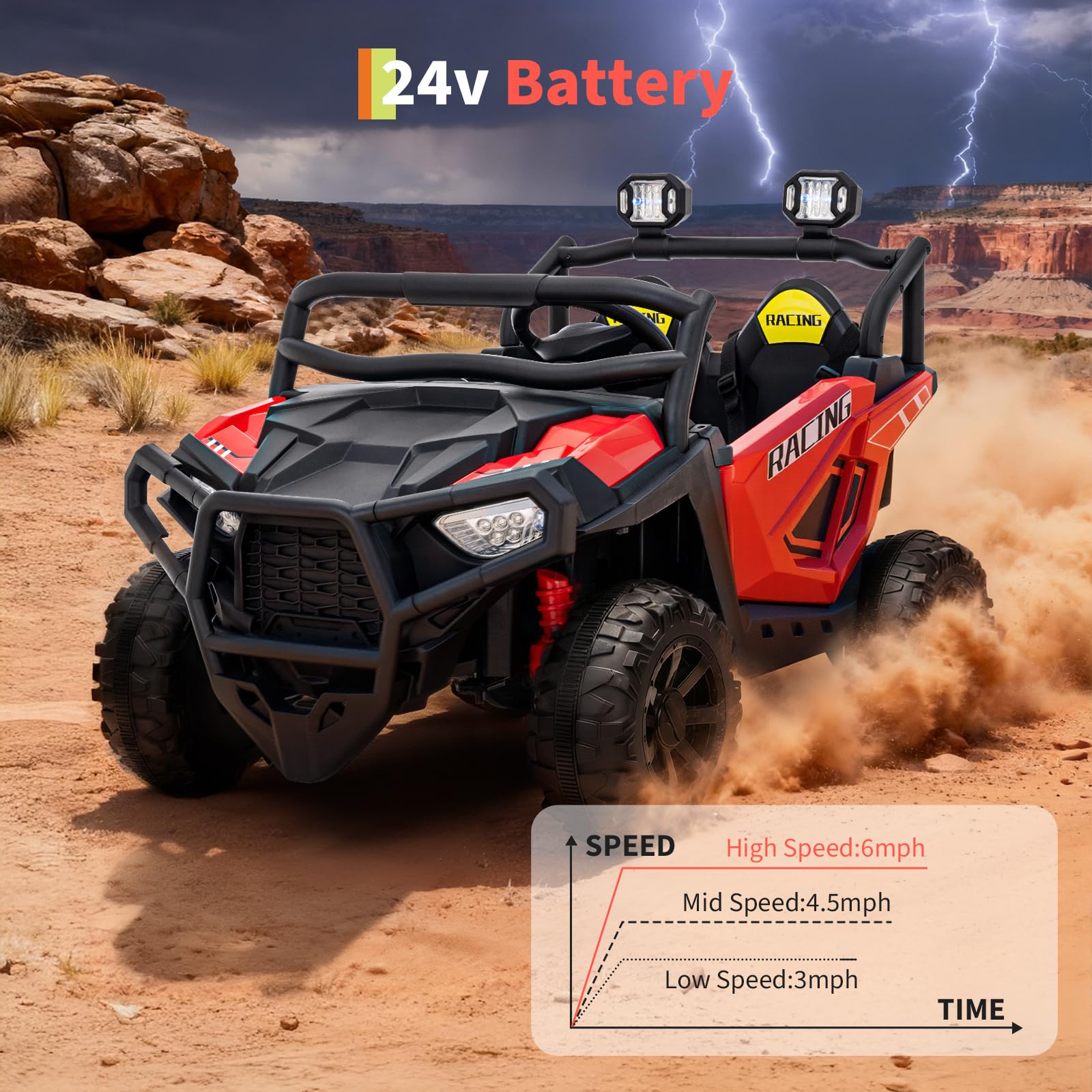 Garvee 24V 2-Seater Electric UTV Ride-On Truck for Kids Ages 2-8 – Battery Powered, Remote Control, 4-Wheel Suspension, Gradual Power-Up, 3 Speeds, LED Lights, Wireless – Red