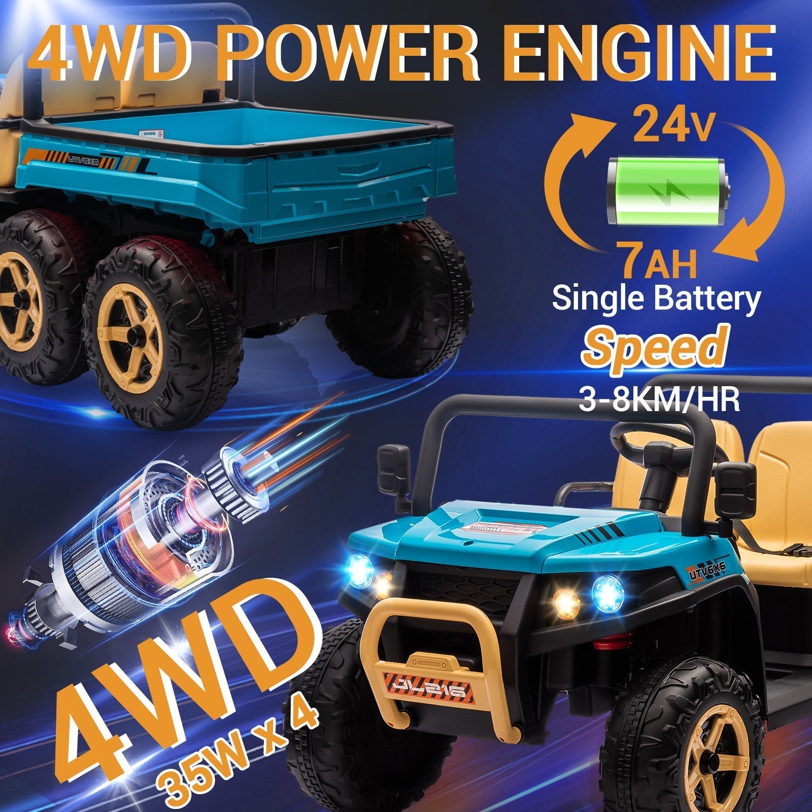 Garvee 24V 2-Seater 6-Wheel 4WD Kids Ride-On Dump Truck UTV - Parent Remote, Wireless Audio Music, LED Lights, Dump Bed, Shovel - Electric Car Toy for Big Kids - Blue