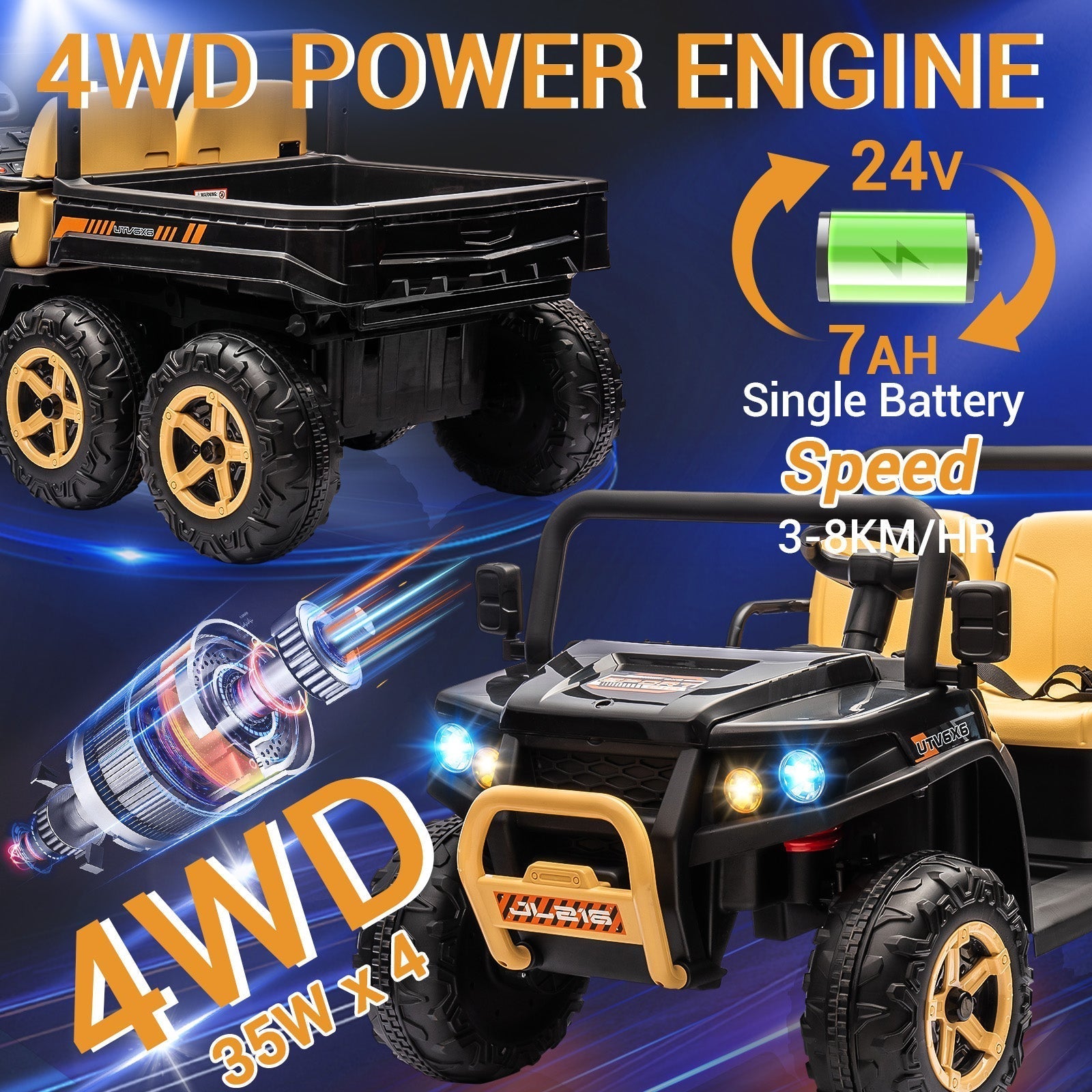 Garvee 24V 2-Seater 6-Wheel 4WD Kids Electric Dump Truck UTV - Remote Control, Wireless Audio Music, LED Lights, Shovel, Electric Dump Bed - Ride-On Car Toy for Boys & Girls - Black
