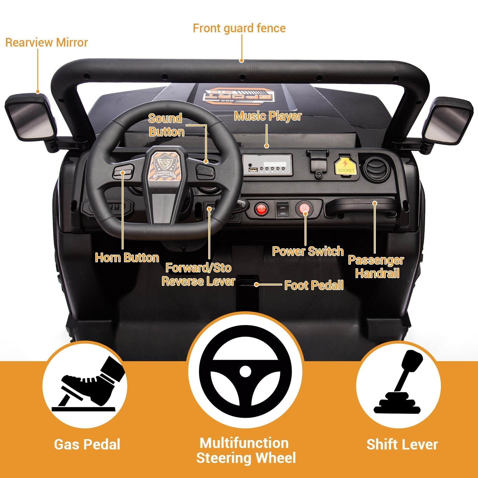 Garvee 24V 2-Seater 6-Wheel 4WD Kids Electric Dump Truck UTV - Remote Control, Wireless Audio Music, LED Lights, Shovel, Electric Dump Bed - Ride-On Car Toy for Boys & Girls - Black