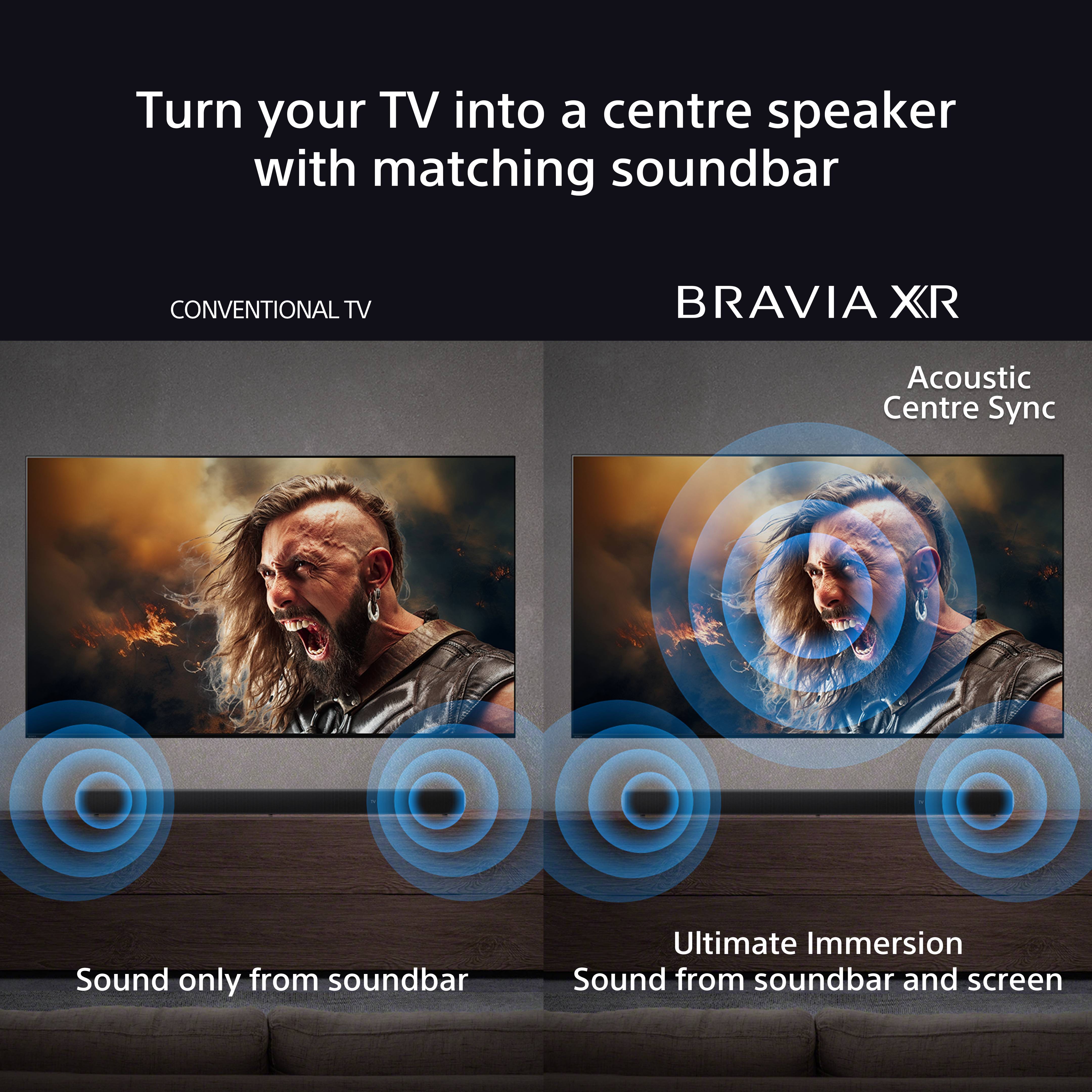 Sony HTA9000.CEK 7.0.2 BRAVIA Theatre Bar 9 Soundbar Black