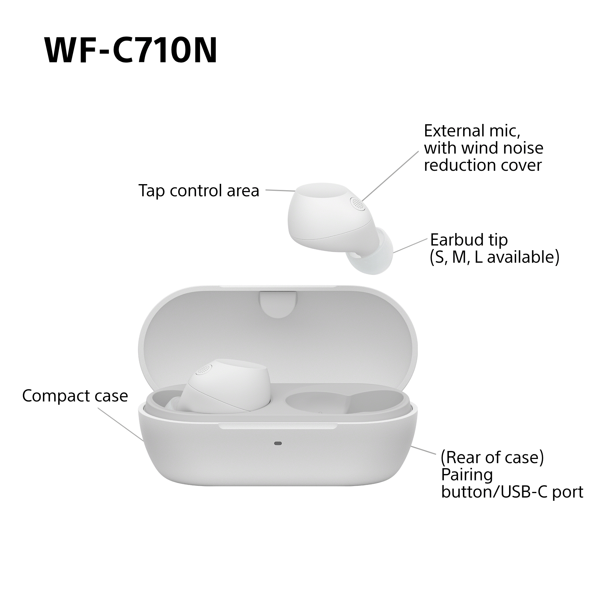 Sony WFC-710N Wireless Noise Cancelling Bluetooth Earbuds White