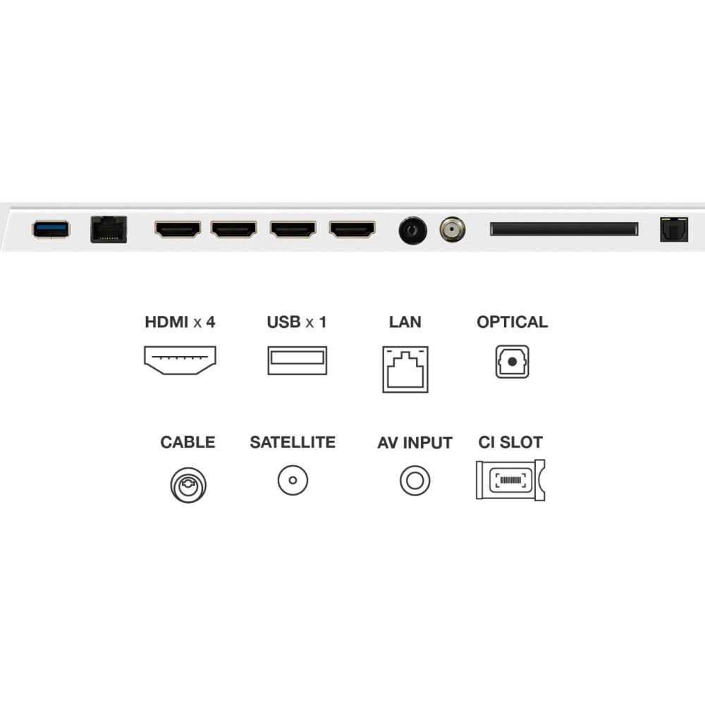 TCL 65A300W-UK 65 Inch NXTVISION A300W 4K Ultra HD QLED PRO HDR Google Frame TV