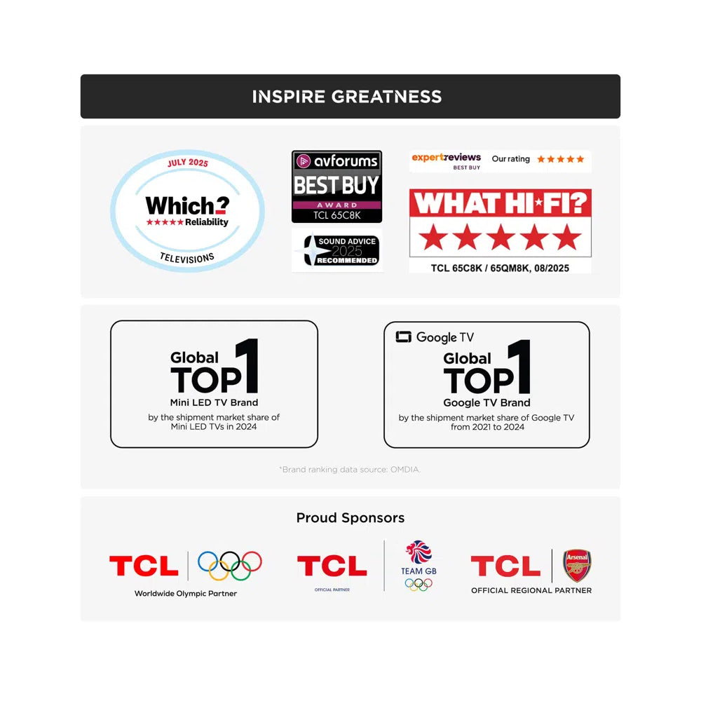 TCL 65C8K-UK 65 Inch C8K 4K Ultra HD HDR Premium QD-Mini LED Smart TV