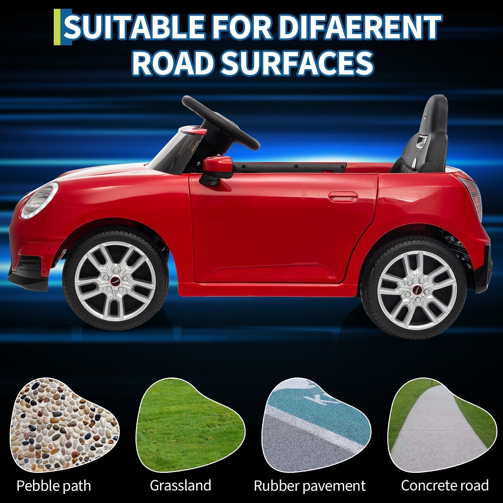 Garvee 12V BMW Mini Cooper Licensed Electric Ride-on Car for Kid, Powered by 4.5Ah Battery, Includes Positive Energy Charger, Wheels, Remote Control with Factory-Paired Code