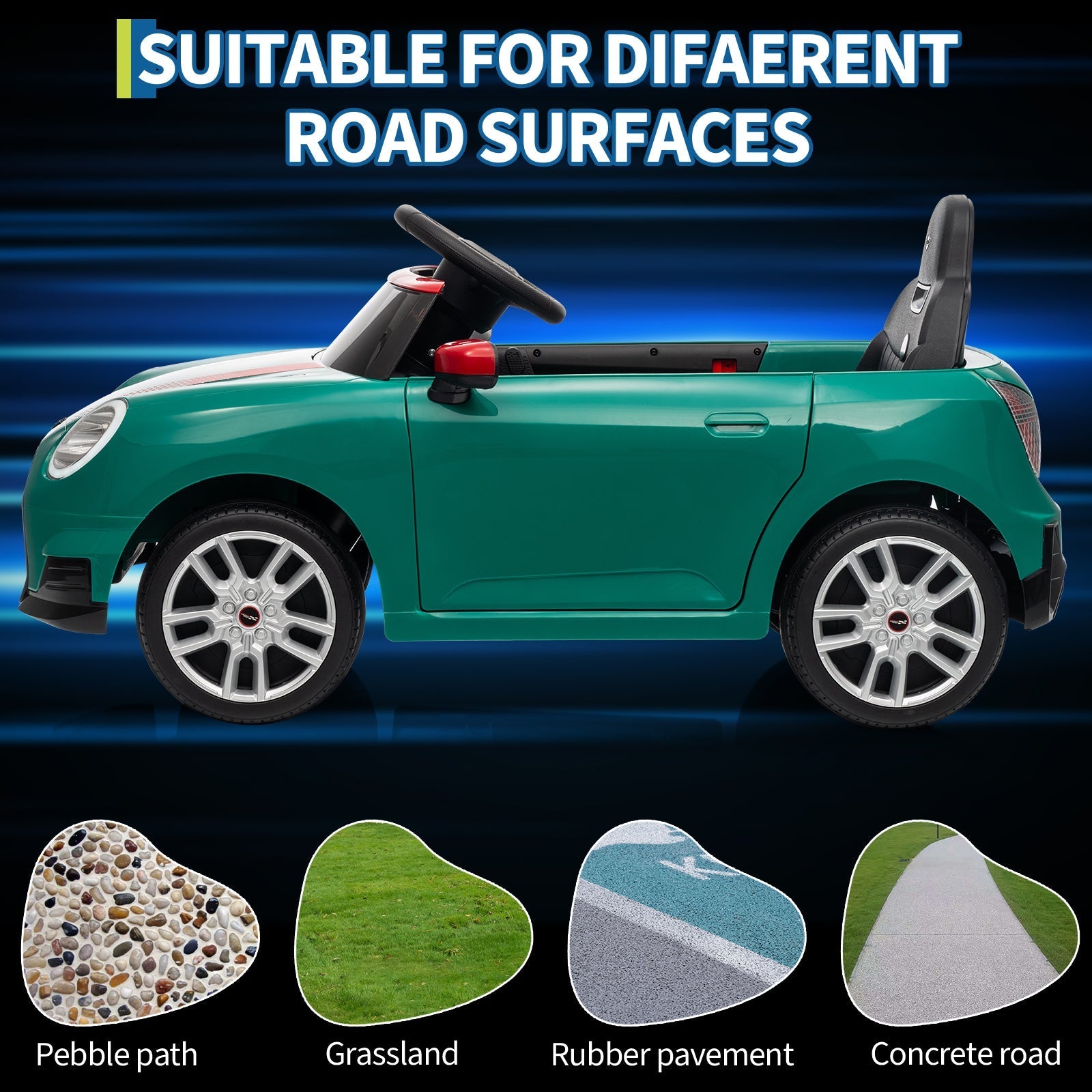 Garvee 12V BMW Mini Cooper Licensed Electric Ride-on Car for Kid, Powered by 4.5Ah Battery, Includes Positive Energy Charger, Wheels, Remote Control with Factory-Paired Code