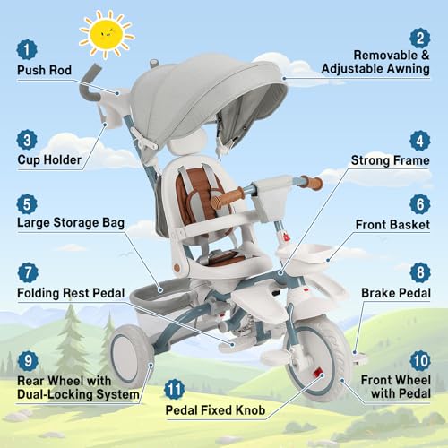 Garvee Baby Tricycle, 7 in 1 Folding Toddler Bike w/Removable Adjustable Push Handle, Canopy, Rotatable Seat, Safety Harness, Cup Holder & Storage, Trike for 1-5 Year Old (White)
