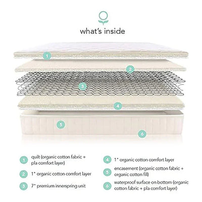 Naturepedic Full 2 in 1 ULTRA/QUILTED in Quilt/Nat