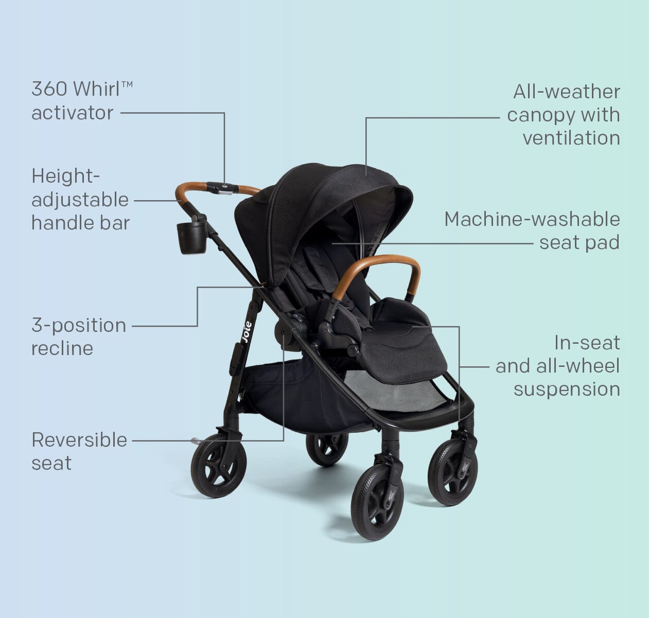 Joie Baby poppy™ whirl Stroller
