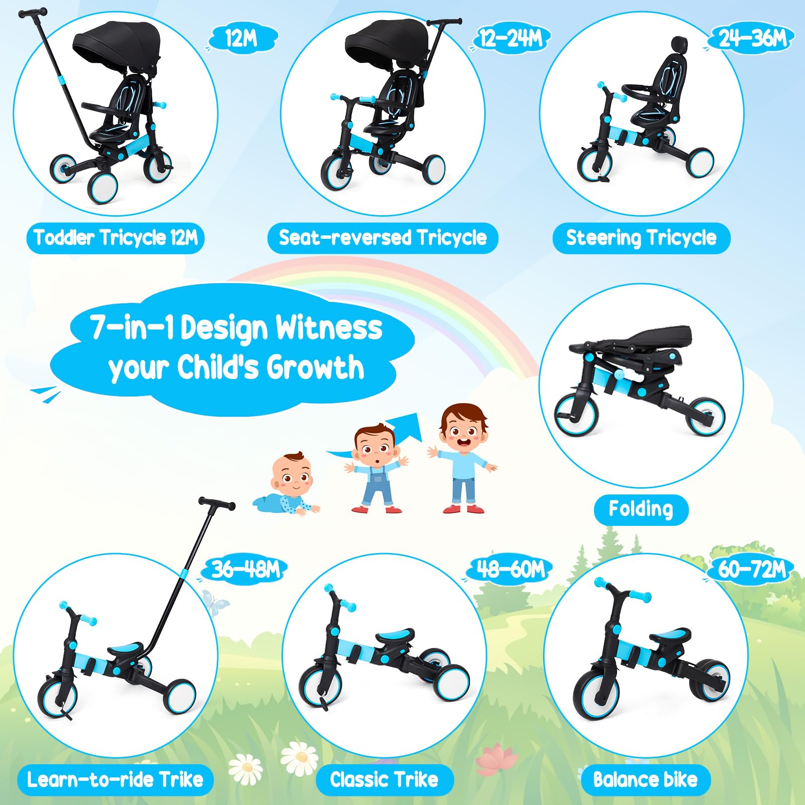 Garvee 7-in-1 Foldable Baby Tricycle with Adjustable Handle, Removable Pedal, Canopy & Guardrail, Aluminum Frame, for 12-72 Months (Blue)