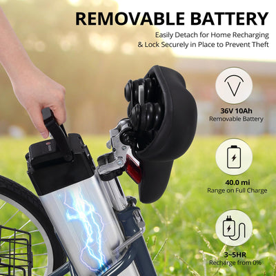 Garvee Electric Tricycle for Adults, 7 Speeds Folding Electric Trike, 26 Inch 3 Wheel Motorized Bicycle w/ 36V 10Ah Removable Battery, E Trikes with Large Basket, 330 Loading Capacity, 250W Motor, Gray