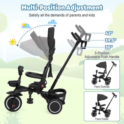 Garvee Baby Tricycle, 7 in 1 Folding Toddler Bike w/Removable Adjustable Push Handle, Canopy, Rotatable Seat, Safety Harness, Cup Holder & Storage, Trike for 1-5 Year Old, Tricycle for Toddlers