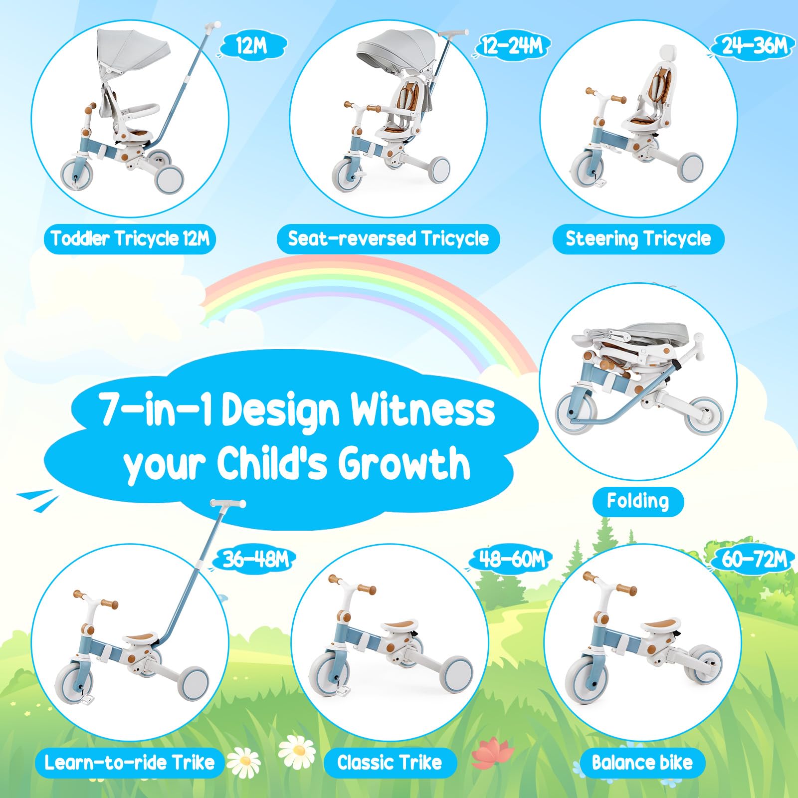 Garvee 7 in 1 Baby Tricycle, Foldable Toddler Tricycle with Removable and Adjustable Parent Handle, Toddler Push Bike with Removable Pedal, Canopy, and Guardrail, Tricycle for 12-72 Months（White）