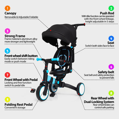 Garvee 7-in-1 Foldable Baby Tricycle with Adjustable Handle, Removable Pedal, Canopy & Guardrail, Aluminum Frame, for 12-72 Months (Blue)