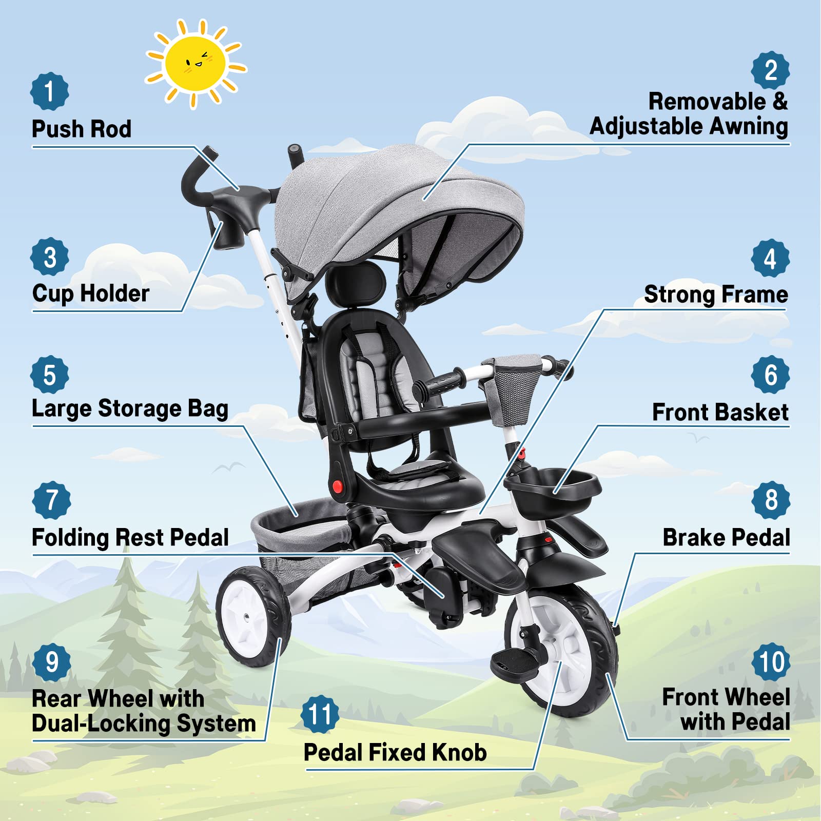Garvee 7-in-1 Baby Tricycle, Folding Toddler Trike, Adjustable Push Handle, Rotatable Seat, Safety Harness, All-Terrain Wheels, For 1-5 Year Olds (Gray)