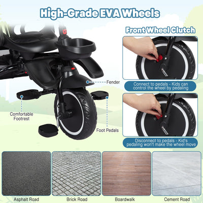 Garvee Baby Tricycle, 7 in 1 Folding Toddler Bike w/Removable Adjustable Push Handle, Canopy, Rotatable Seat, Safety Harness, Cup Holder & Storage, Trike for 1-5 Year Old, Tricycle for Toddlers