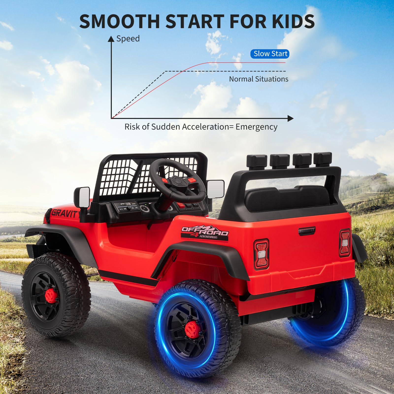 Garvee 12V Kids Ride On Truck Car with Parent Remote Control, 3 Speeds, Emergency Braking, LED Lights, Music & Horn, Red for Outdoor Adventures