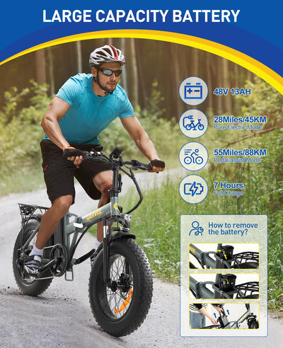 Garvee 20" Foldable Ebike 500W, 55 Miles Range, 20Mph, Shimano 7-Speed
