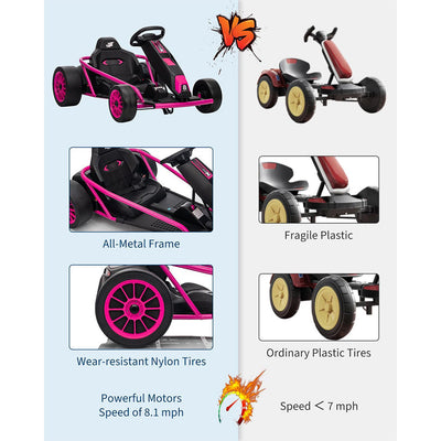 Garvee 24V 9Ah Kids Ride On Go Kart Toy,High Speed 8.1MPH Drifting Car with 2x300W Motors,14.3" XL Seat,Full Metal Frame,Music,Power Display,Max Load 155Lbs Racing for Kids 8-12 Years - Rose