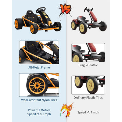 Garvee 24V 9Ah Kids Ride On Go Kart Toy,High Speed 8.1MPH Drifting Car with 2x300W Motors,14.3" XL Seat,Full Metal Frame,Music,Power Display,Max Load 155Lbs Racing for Kids 8-12 Years - Orange