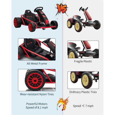 Garvee 24V 9Ah Kids Ride On Go Kart Toy,High Speed 8.1MPH Drifting Car with 2x300W Motors,14.3" XL Seat,Full Metal Frame,Music,Power Display,Max Load 155Lbs Racing for Kids 8-12 Years - Red