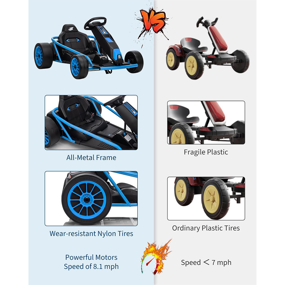 Garvee 24V 9Ah Kids Ride On Go Kart Toy,High Speed 8.1MPH Drifting Car with 2x300W Motors,14.3" XL Seat,Full Metal Frame,Music,Power Display,Max Load 155Lbs Racing for Kids 8-12 Years - Blue