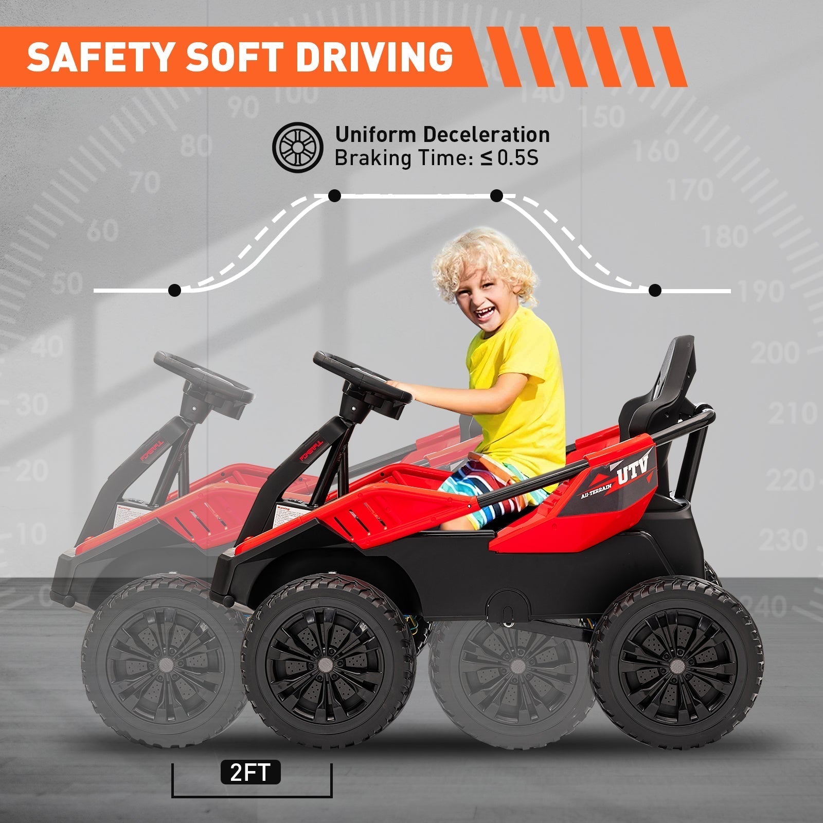Garvee 24V Ride On Toy for Big Kids, 6MPH 200W 4x4 Ride On Car w/Parent Remote, Metal Frame, Headlights, Shock Absorbers, Music, Horn, Battery Powered Electric Cars for Kids, Red