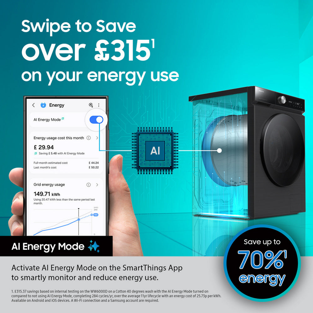 Samsung Series 5 WD90HG5U34BEEU Ecobubble AI Energy 9kg+6kg 1400 Spin Washer Dryer White