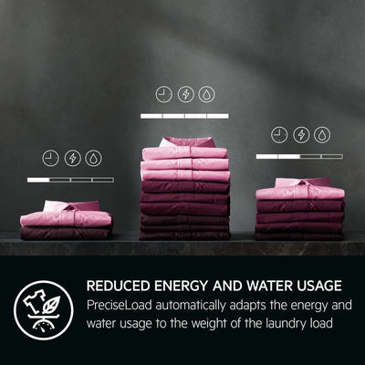 AEG LWR8496O5B 9kg+6kg 1600rpm Freestanding Washer Dryer