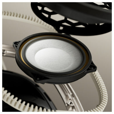 Bowers & Wilkins PX7 S3 Over-Ear Noise Cancelling Bluetooth Wireless Headphones Canvas White