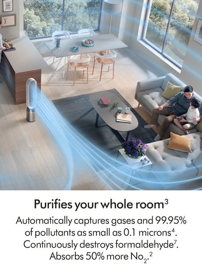 Dyson Purifier Cool PC2 De-NOx Purifying Fan (TP12) - White/Gold