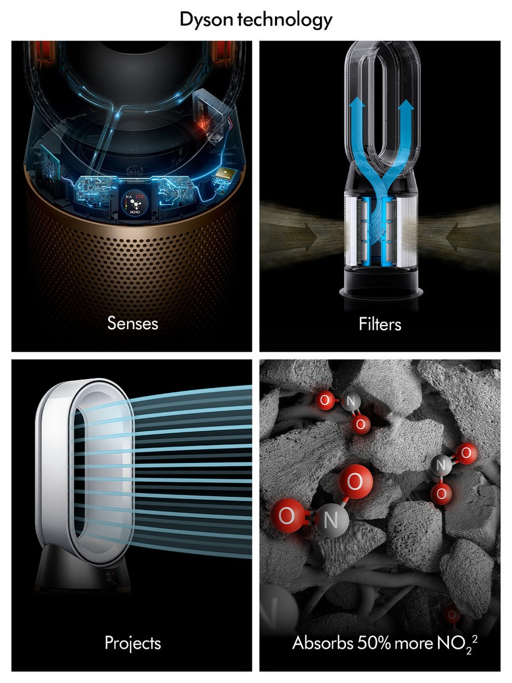 Dyson Purifier Hot+Cool HP2 De-NOx Purifying Fan Heater (HP12) - White/Gold