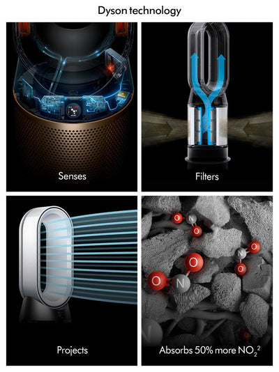 Dyson Purifier Hot+Cool HP2 De-NOx Purifying Fan Heater (HP12) - White/Gold