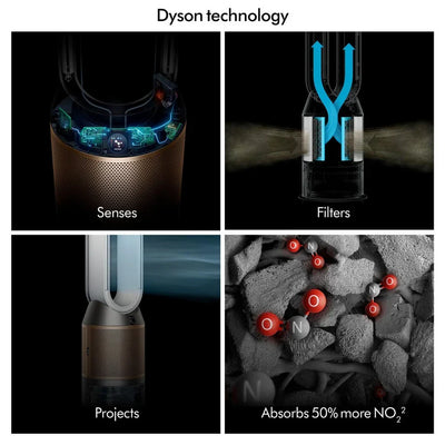Dyson Purifier PH2 Humidify+Cool De-NOx Purifying Humidifying Fan White Gold PH05