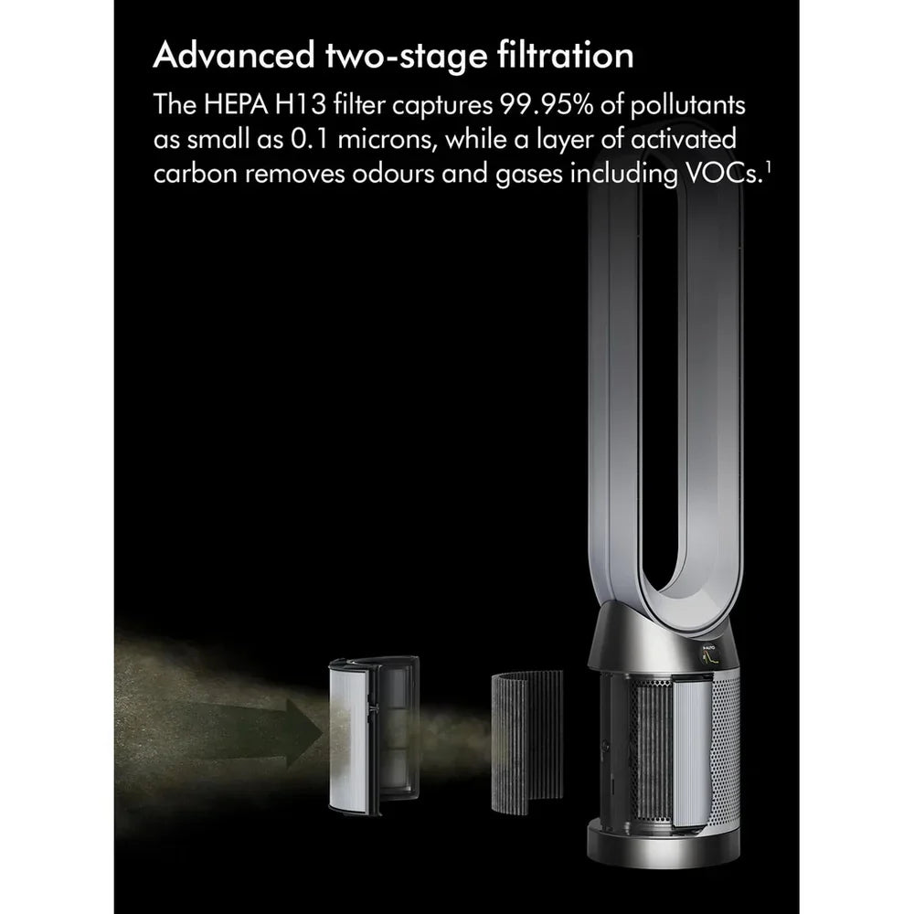 Dyson TP11 Purifier Cool PC1 Air Purifier Fan White