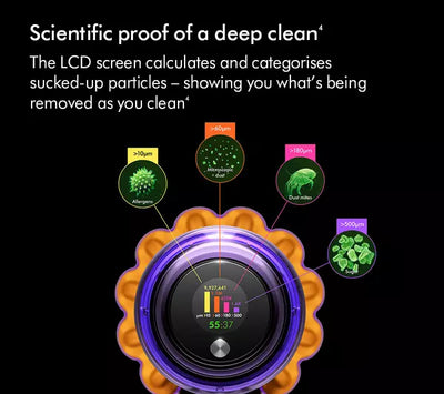Dyson V15s Detect Submarine Wet and Dry Vacuum Cleaner - Yellow and Nickel
