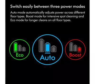 Dyson V15s Detect Submarine Wet and Dry Vacuum Cleaner - Yellow and Nickel