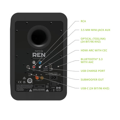 Kanto REN 200W Powered Bookshelf Speakers Pair with HDMI ARC USB-C and Bluetooth 5.3 - Matte Black