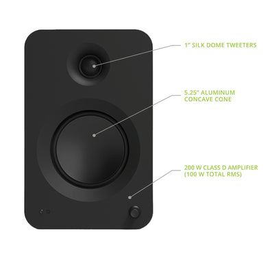 Kanto REN 200W Powered Bookshelf Speakers Pair with HDMI ARC USB-C and Bluetooth 5.3 - Matte Black