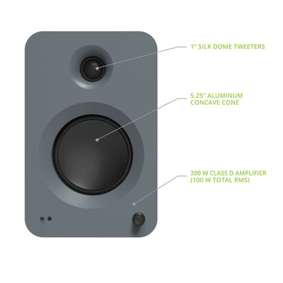 Kanto REN 200W Powered Bookshelf Speakers Pair with HDMI ARC USB-C and Bluetooth 5.3 - Matte Grey