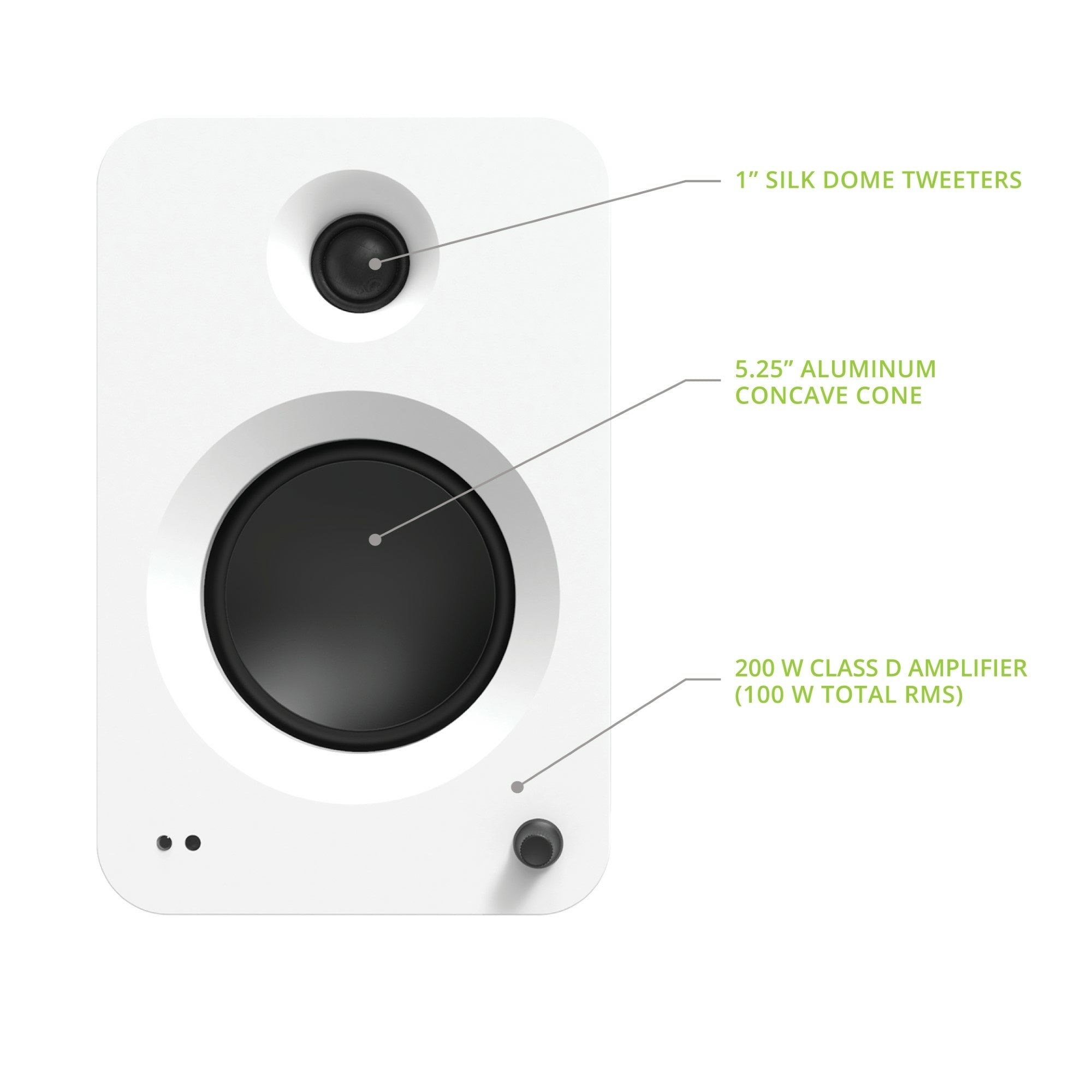 Kanto REN 200W Powered Bookshelf Speakers Pair with HDMI ARC USB-C and Bluetooth 5.3 - Matte White
